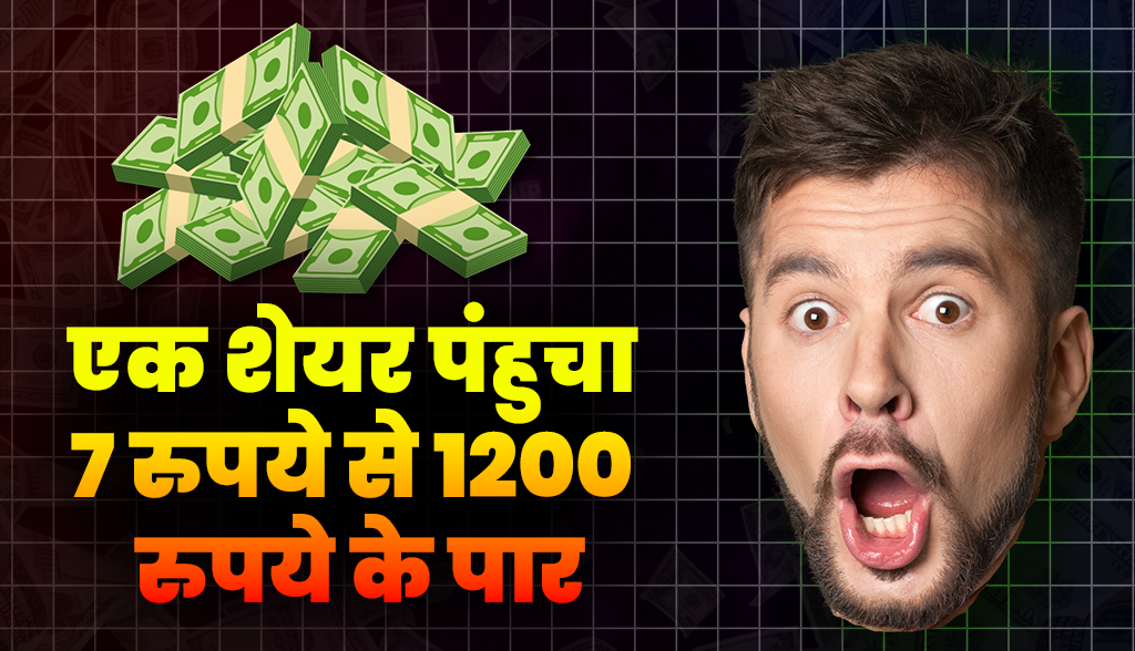 Stock Market Latest News