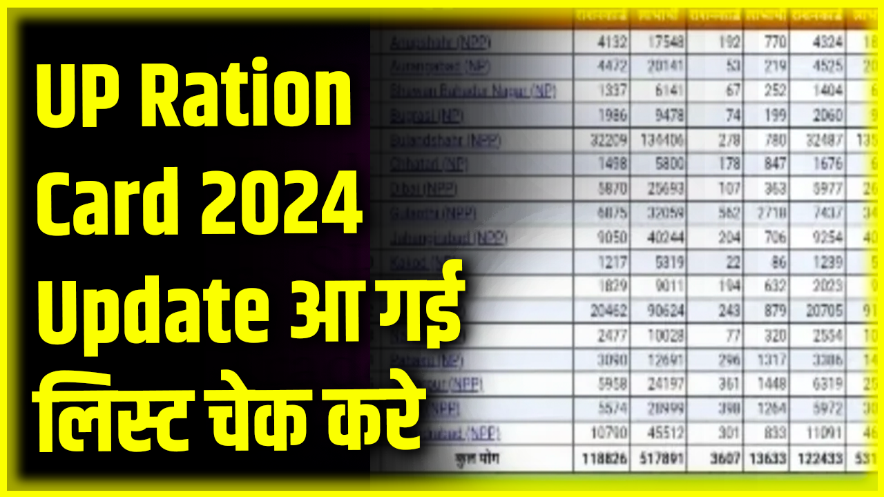 UP Ration Card 2024 Update